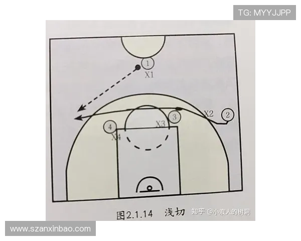 篮球比赛中什么是无球犯规？规则定义与判定标准详解