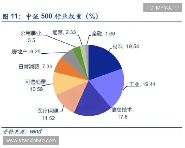 库拉索创造奇迹的概率分析
